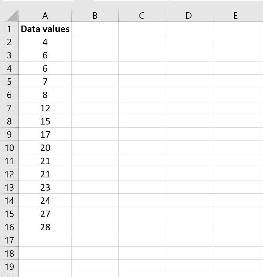 Как рассчитать сводку из пяти чисел в Excel