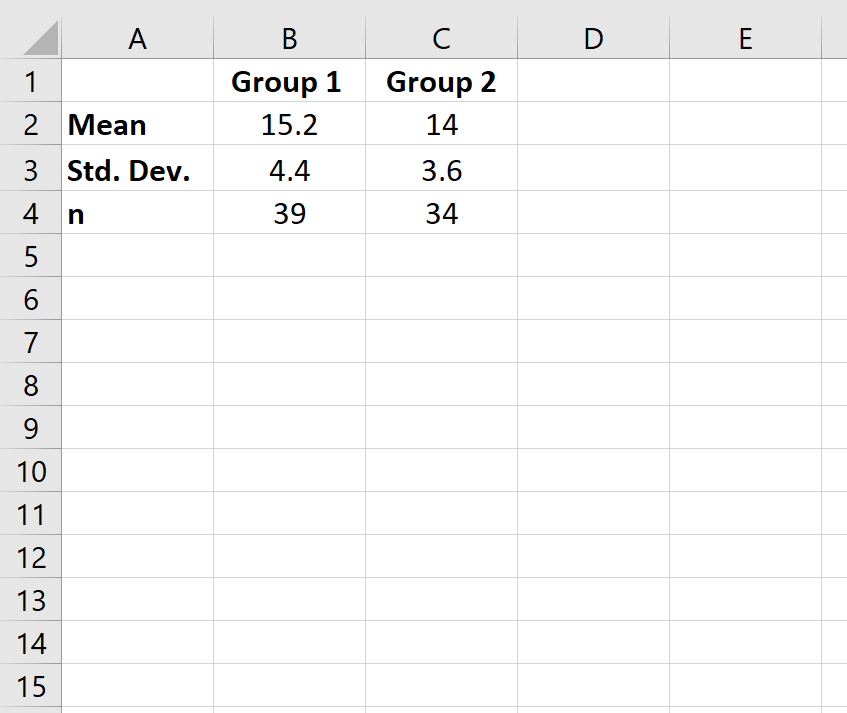 Как рассчитать d Коэна в Excel