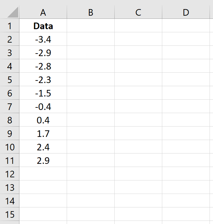 Как создать график QQ в Excel