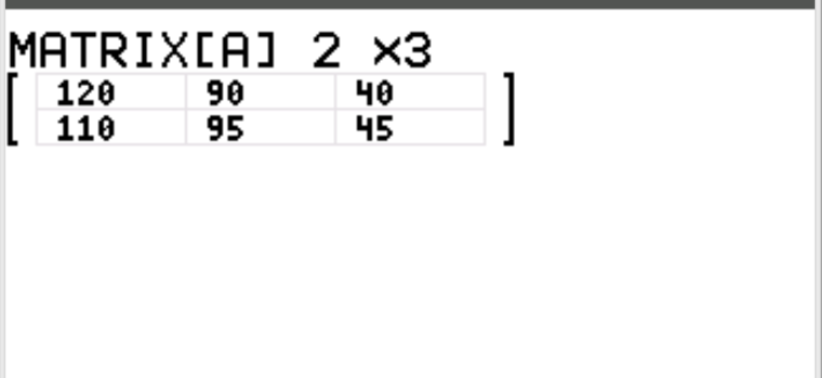 Тест независимости хи-квадрат на калькуляторе TI-84