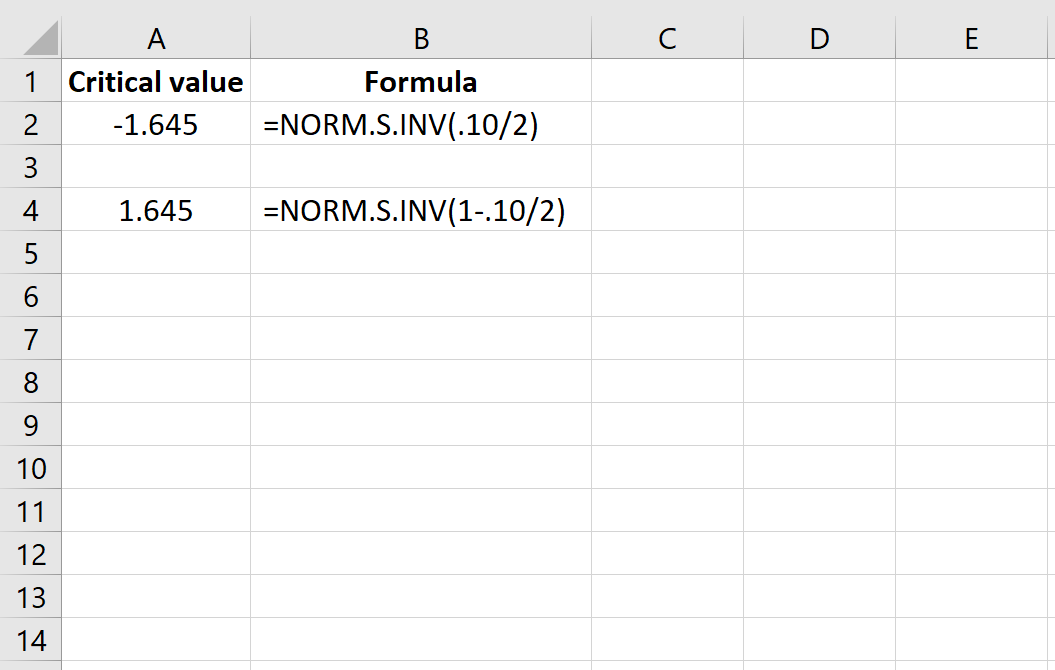 Как найти критическое значение Z в Excel