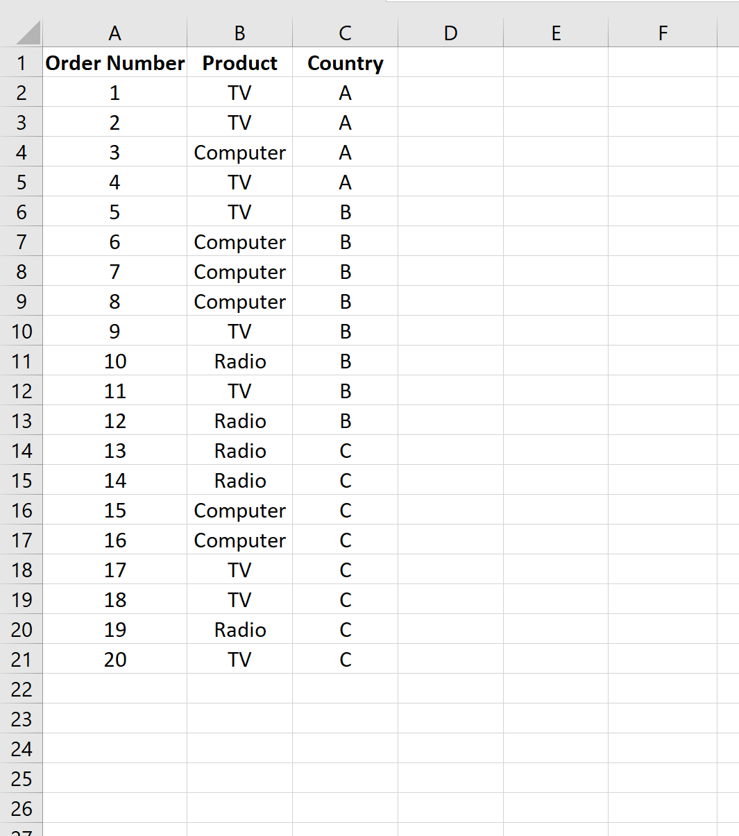 Как создать таблицу непредвиденных обстоятельств в Excel