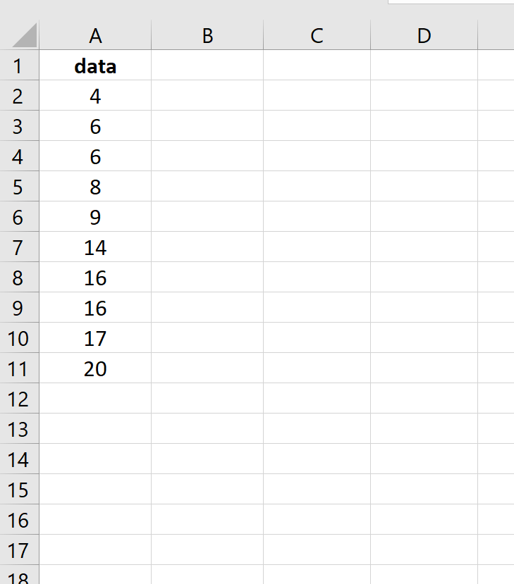 Как добавить планки погрешностей в диаграммы в Excel