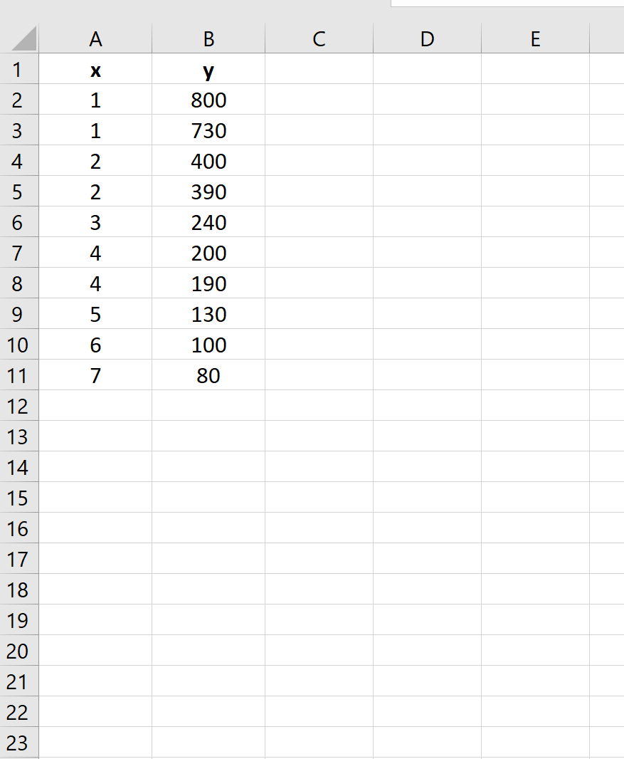 Как создать логарифмический график в Excel