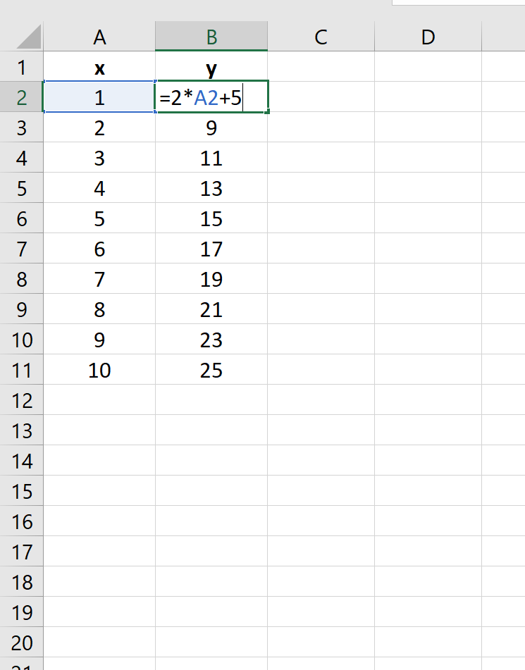 Как построить уравнение в Excel
