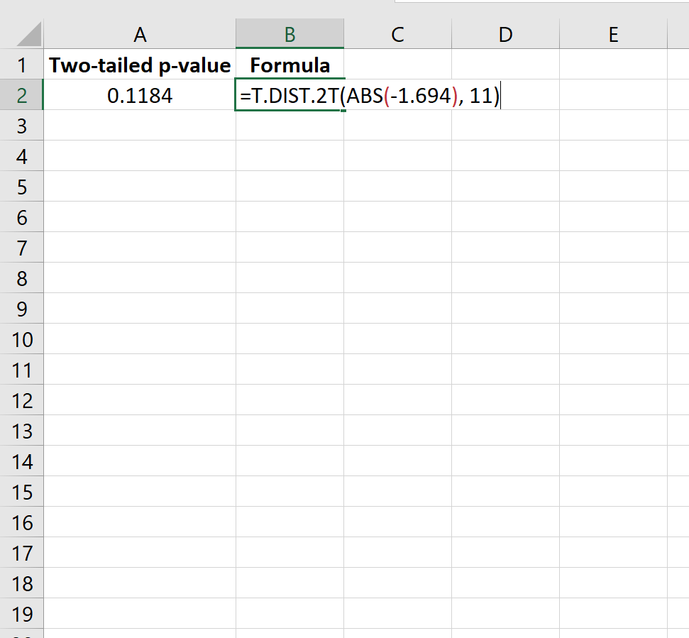 Как найти P-значение из t-показателя в Excel