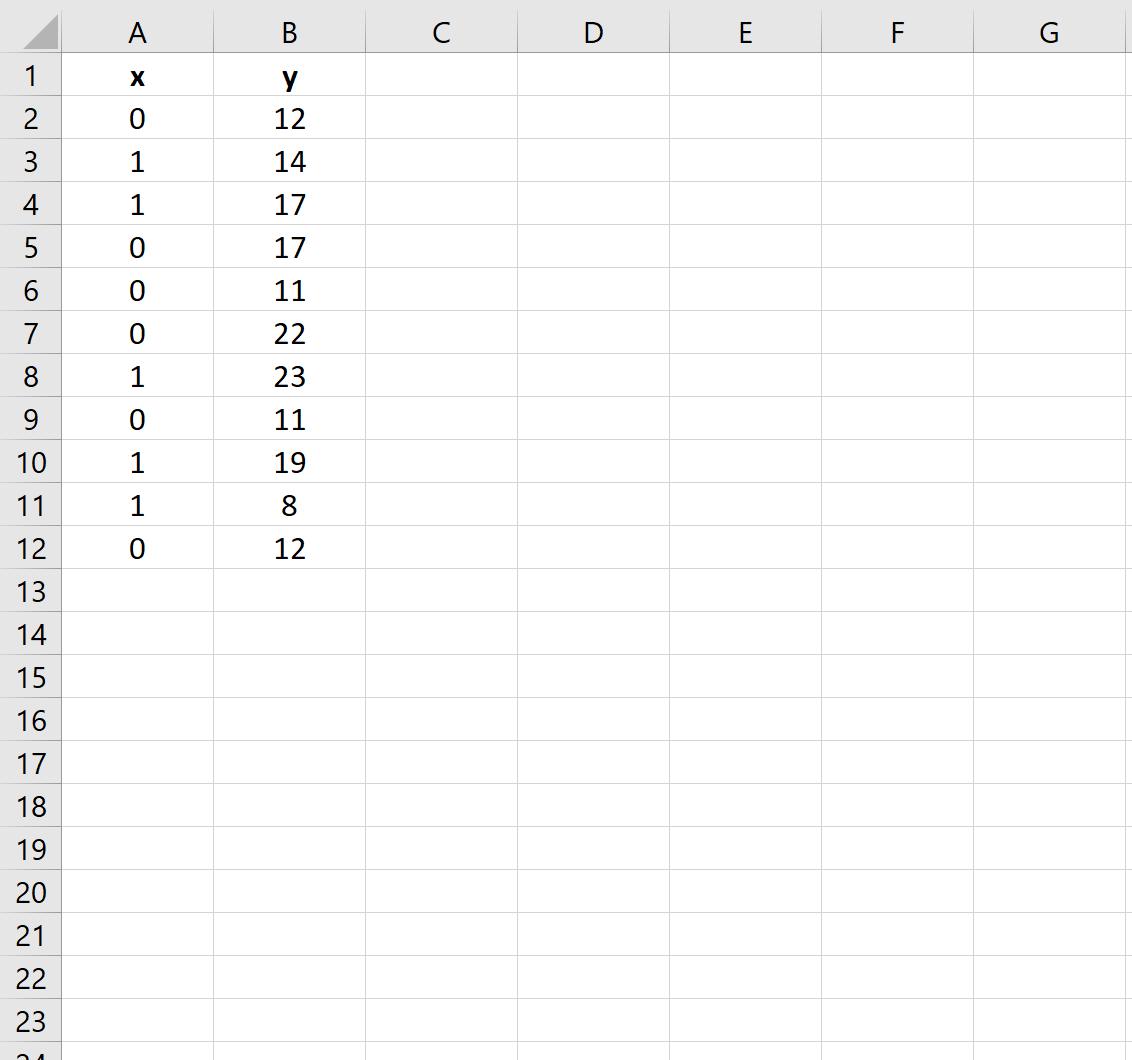 Как рассчитать точечно-бисериальную корреляцию в Excel
