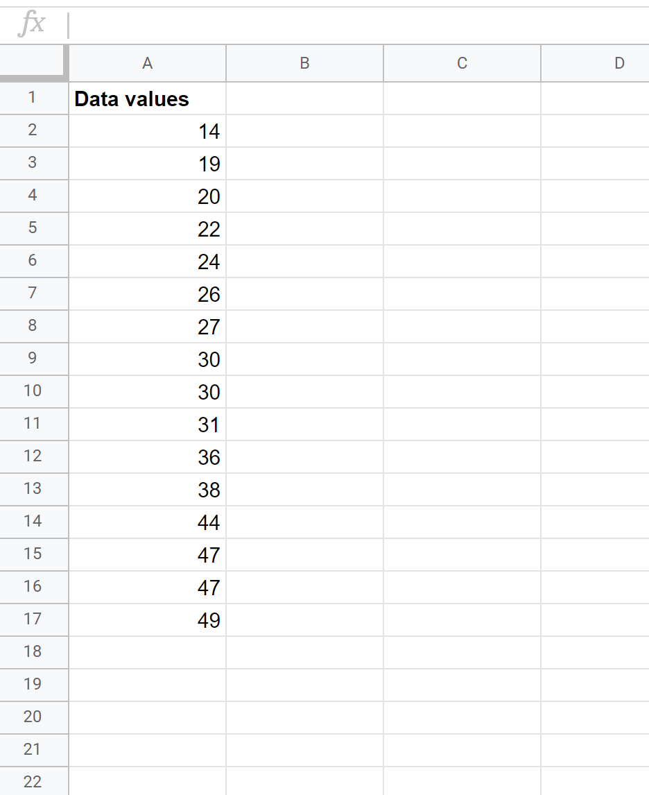 Как рассчитать межквартильный диапазон в Google Sheets