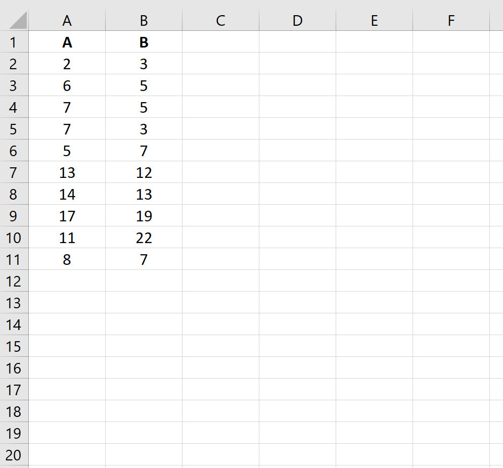 Как рассчитать евклидово расстояние в Excel