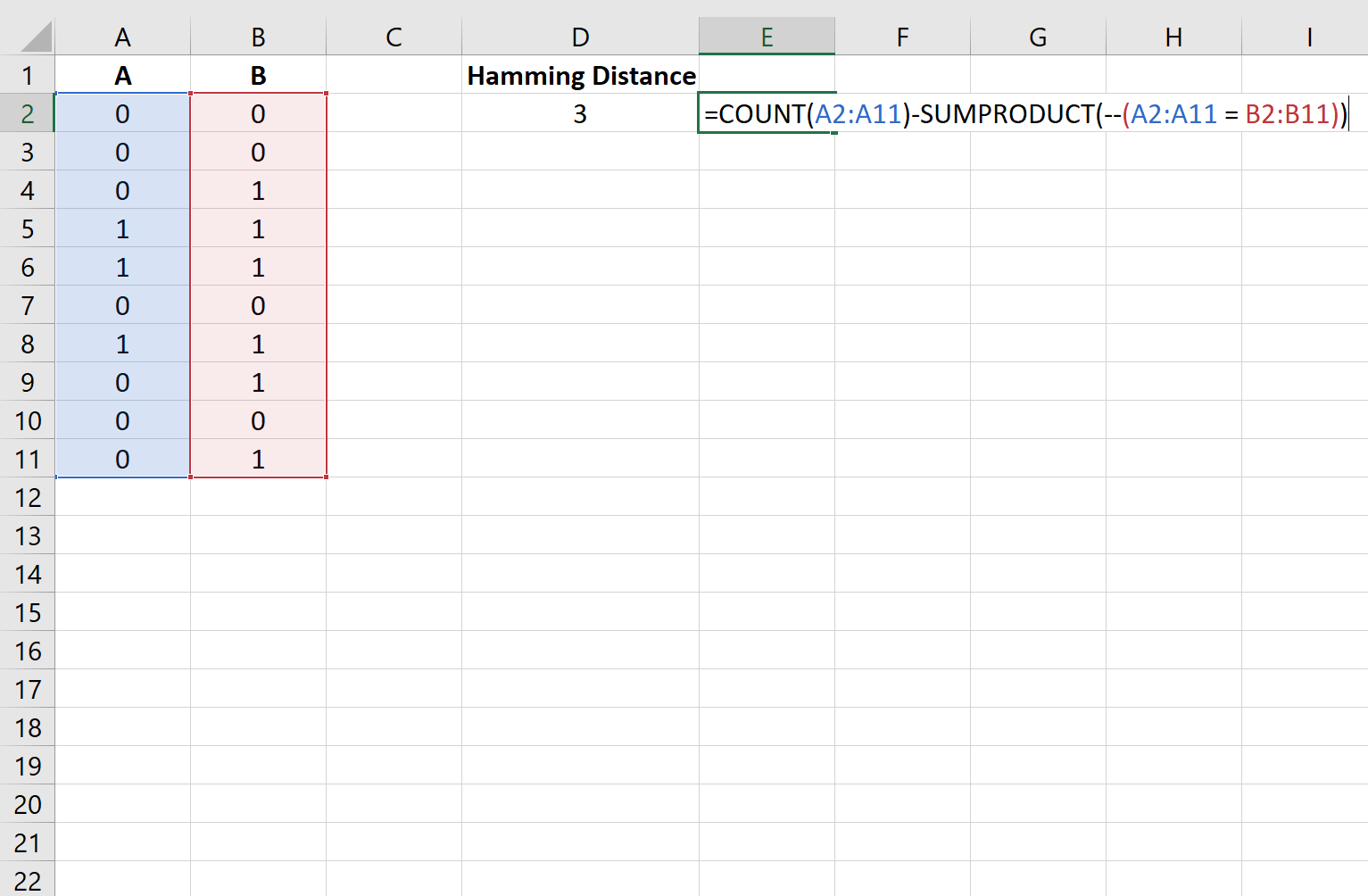 Как рассчитать расстояние Хэмминга в Excel