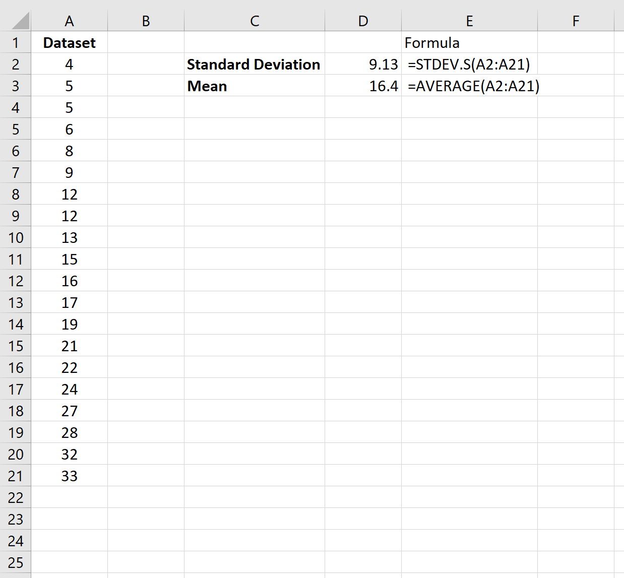 Как рассчитать среднее и стандартное отклонение в Excel