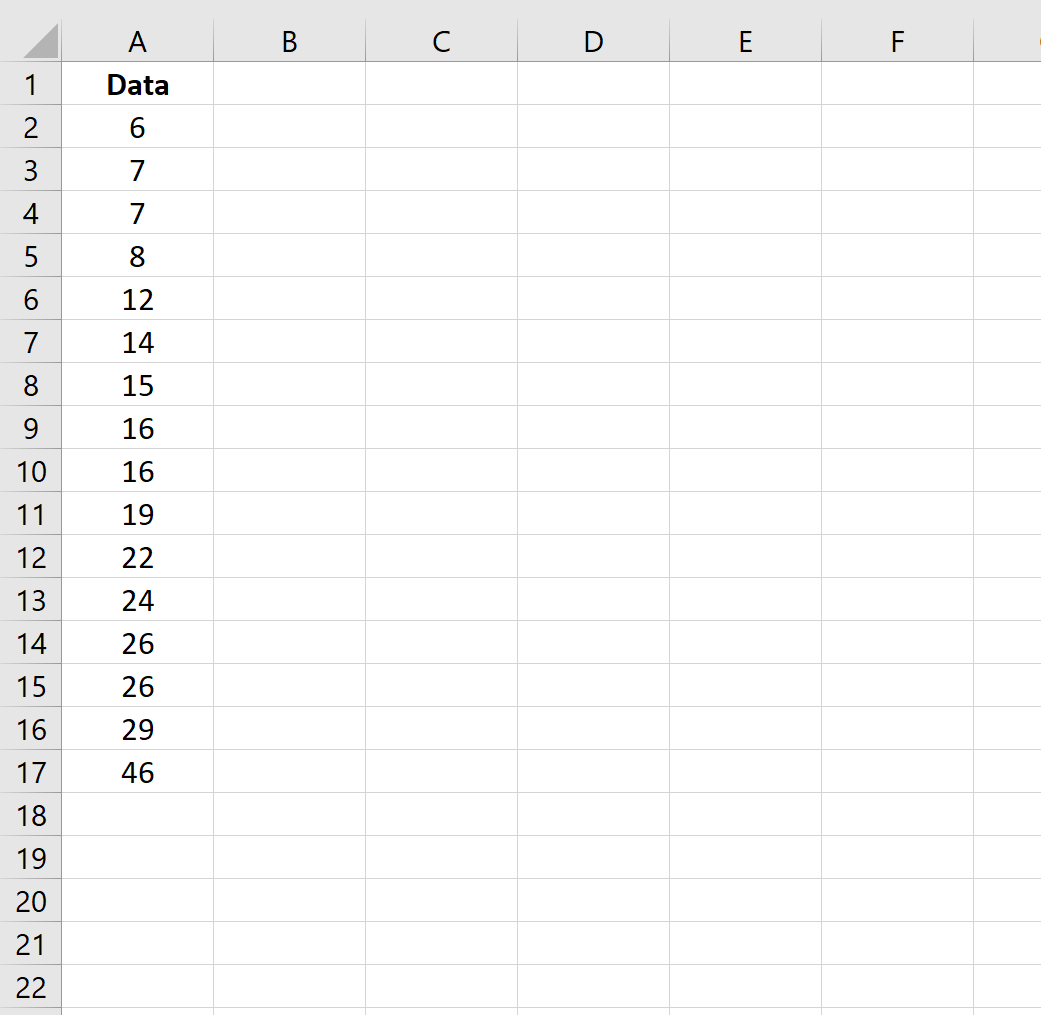 Как рассчитать модифицированные Z-значения в Excel