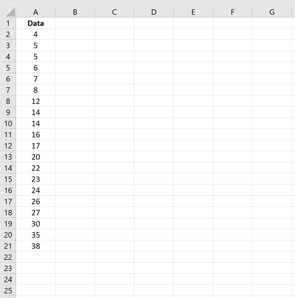 Как рассчитать квинтили в Excel (с примерами)