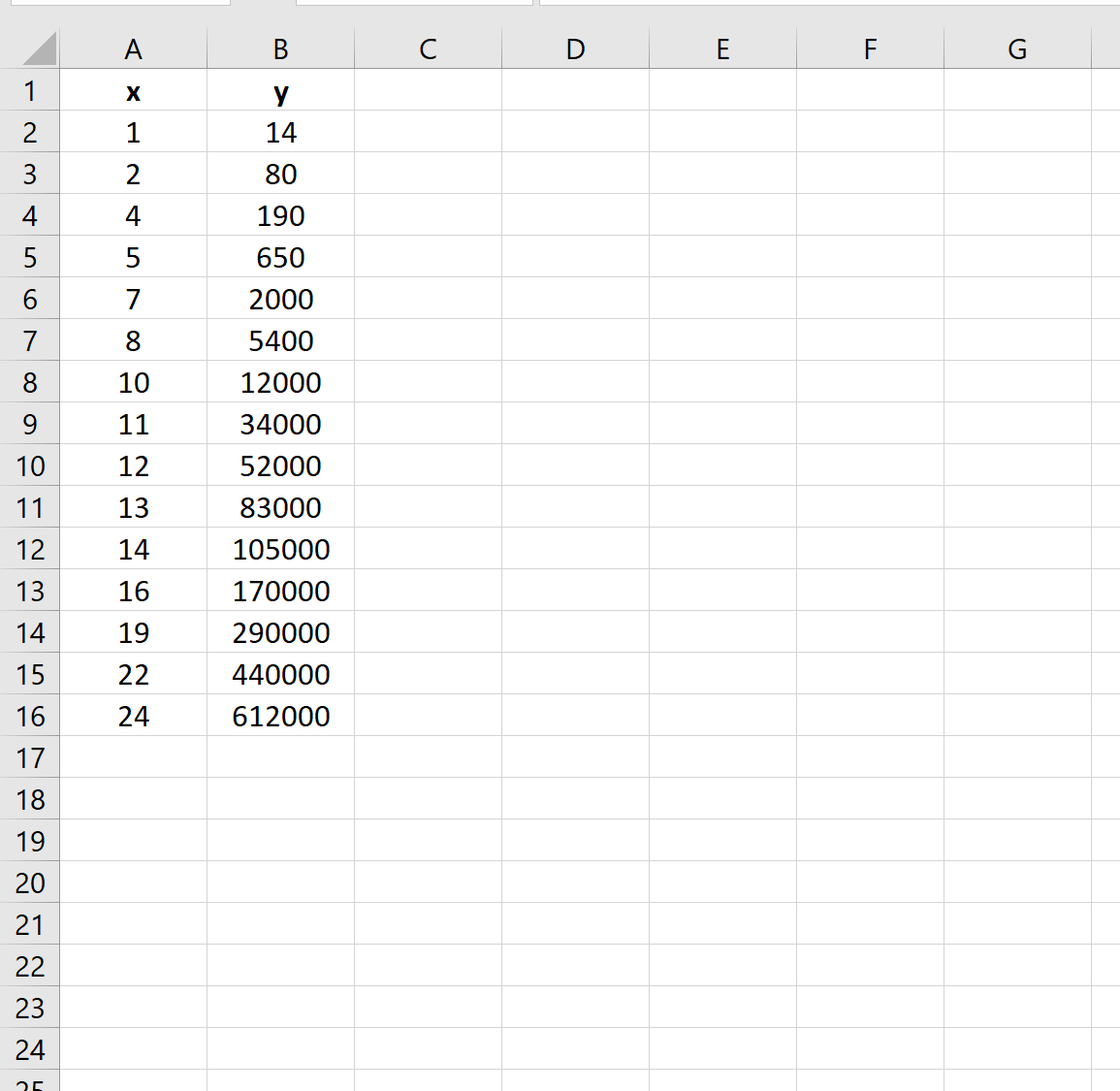 Как создать полулогарифмический график в Excel