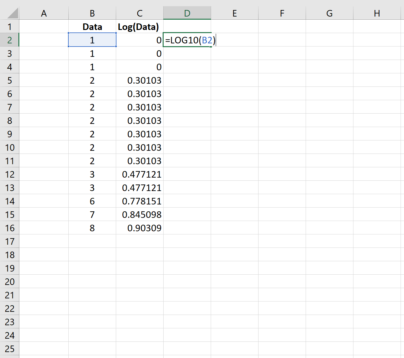 Как преобразовать данные в Excel (логарифм, квадратный корень, кубический корень)