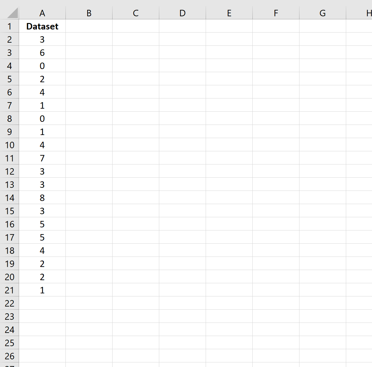 Как рассчитать кумулятивное среднее в Excel