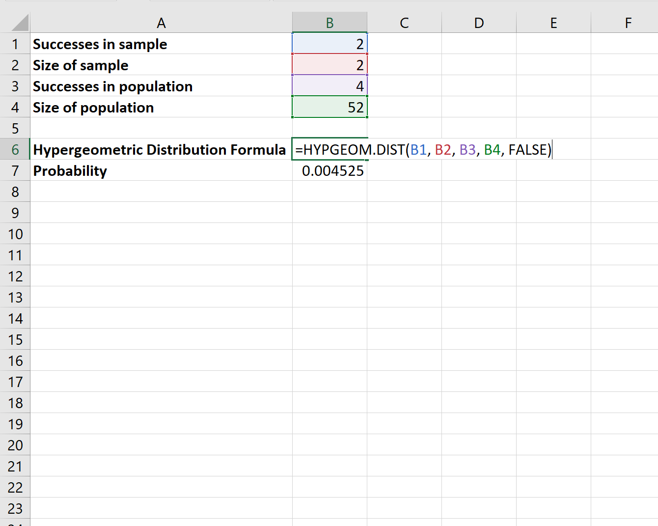 Как использовать гипергеометрическое распределение в Excel