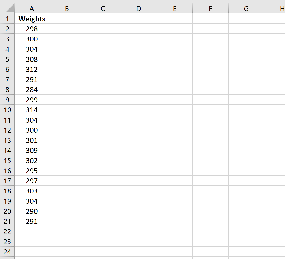 Как рассчитать оценки точек в Excel (с примерами)