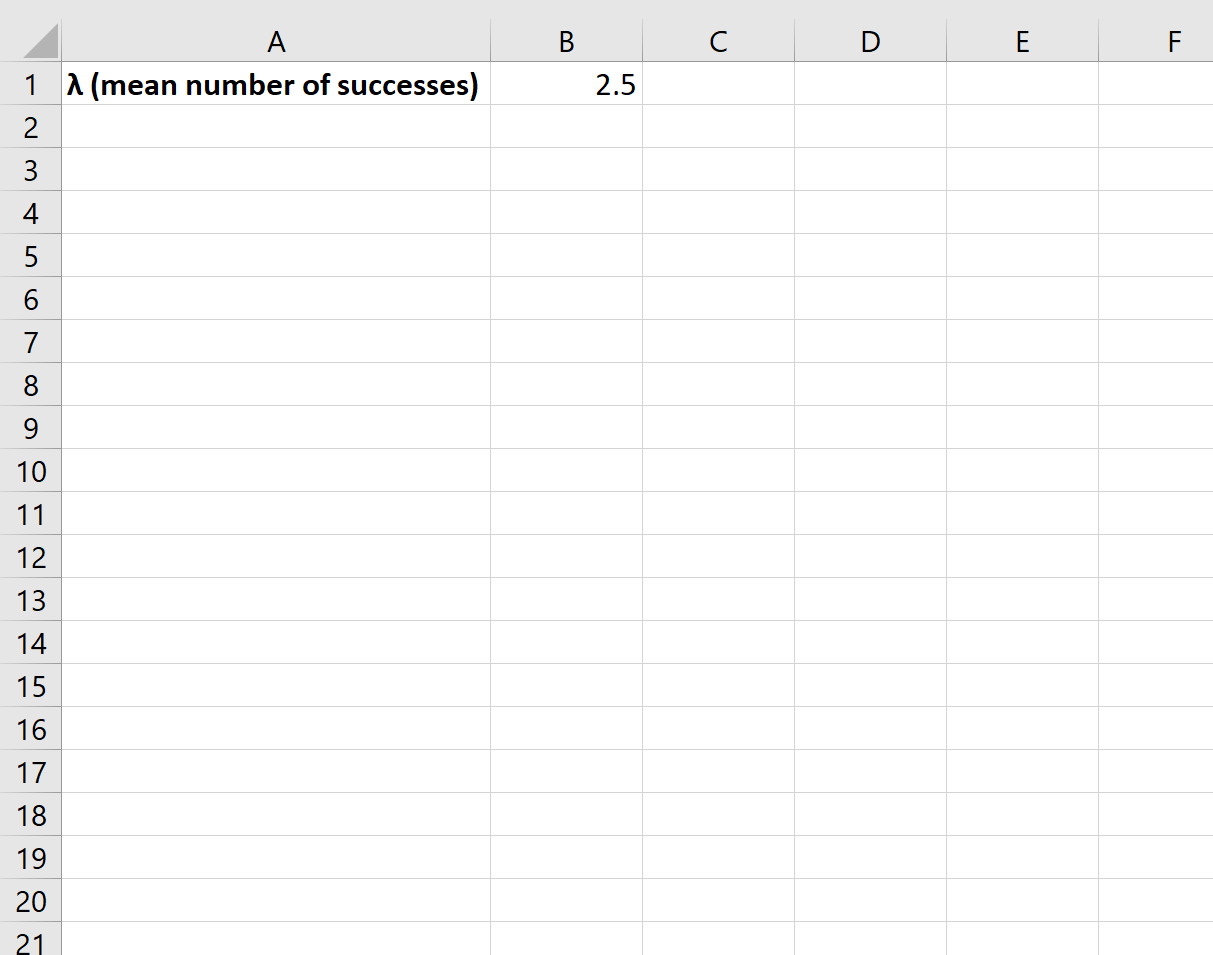 Как создать график распределения Пуассона в Excel