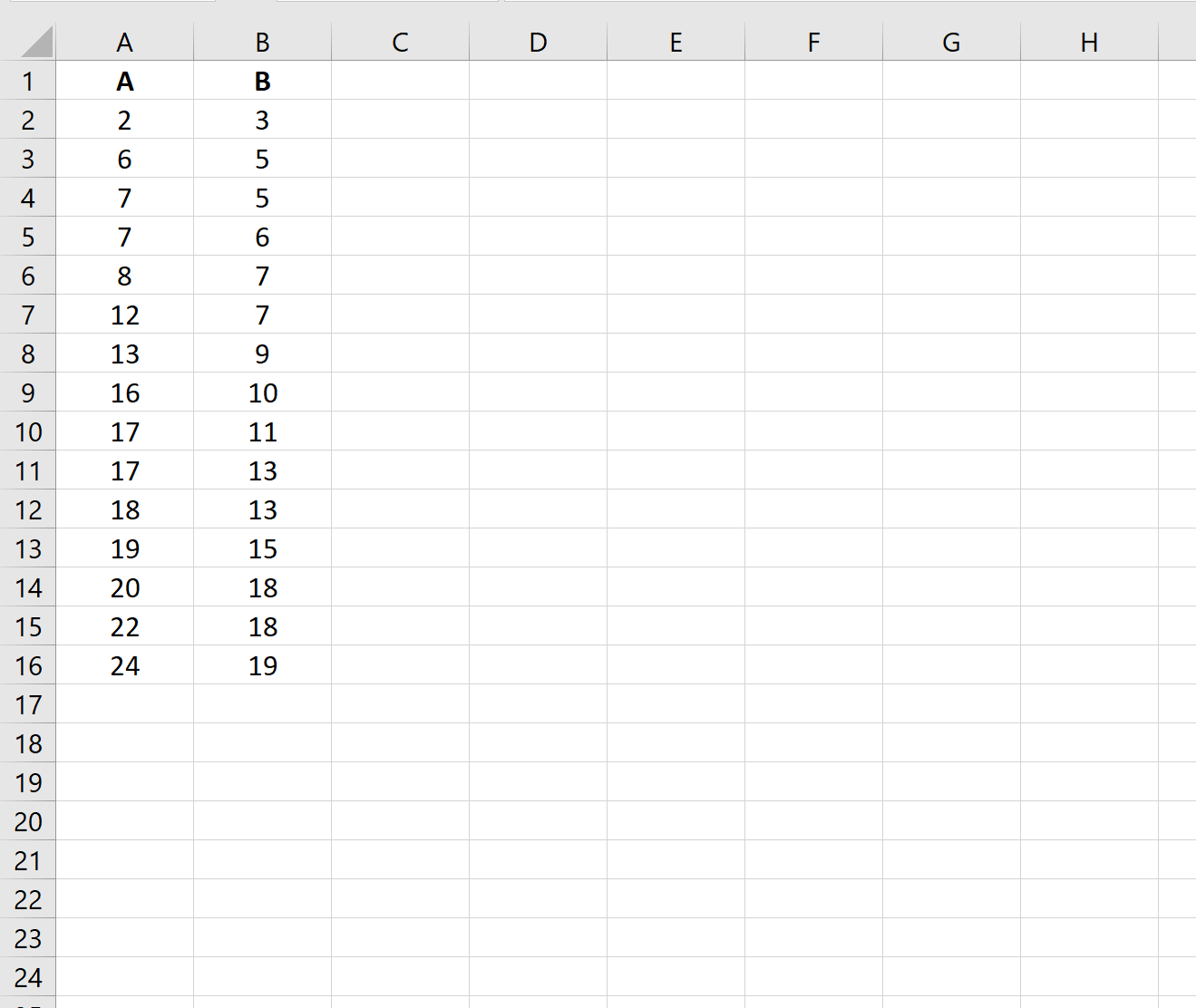 Как рассчитать манхэттенское расстояние в Excel
