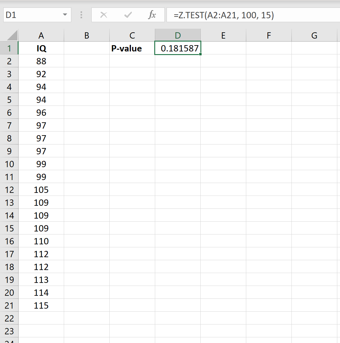 Как выполнить один образец и два образца Z-тестов в Excel