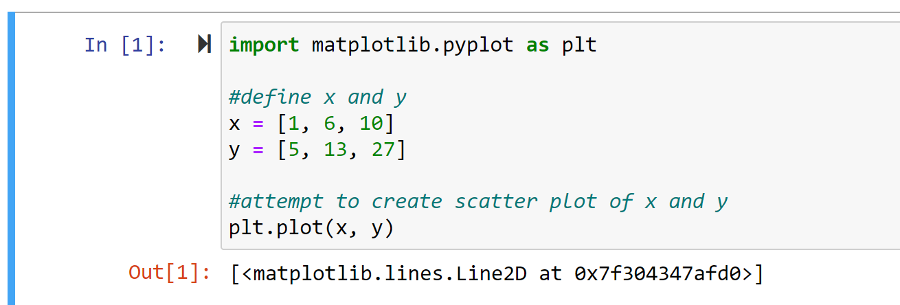 Как использовать «%matplotlib inline» (с примерами)