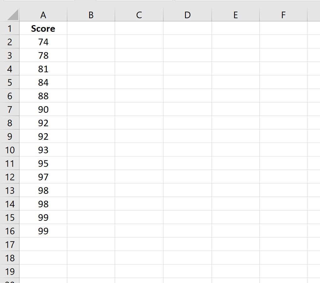 Excel: как рассчитать среднее, если между двумя значениями