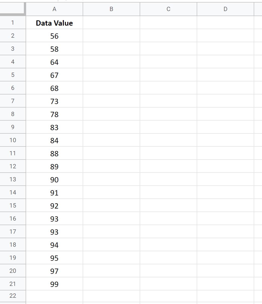 Как рассчитать децили в Google Таблицах (с примерами)