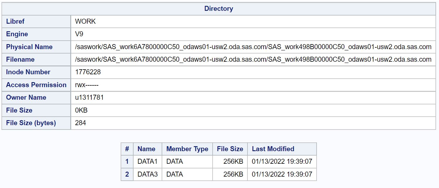 Как удалить наборы данных в SAS (3 примера)