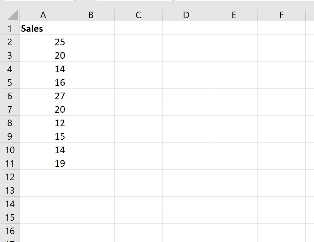 Как рассчитать экспоненциальную скользящую среднюю в Excel
