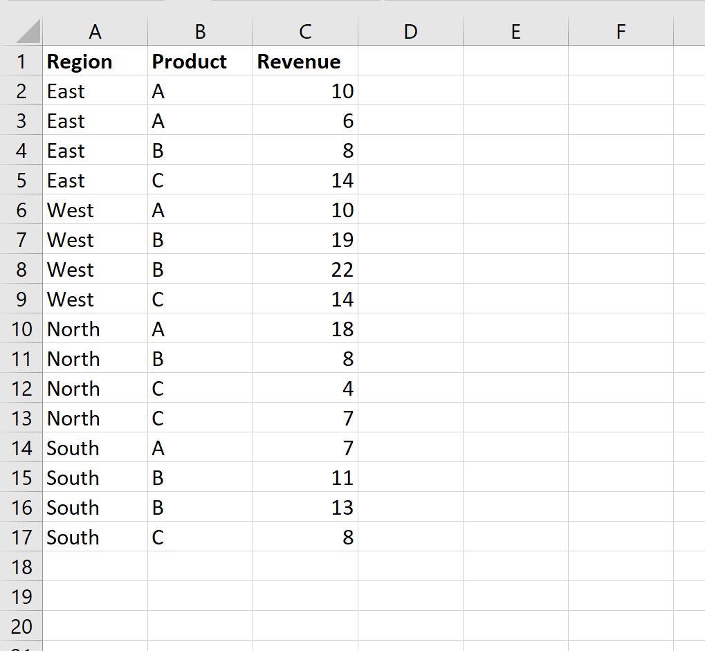 Как отфильтровать несколько столбцов в Excel (с примером)