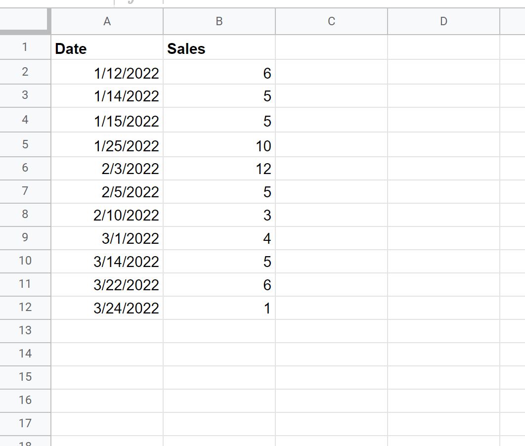 Как сгруппировать данные по месяцам в Google Таблицах (с примером)