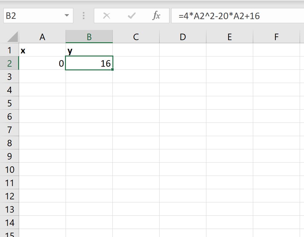 Как решить квадратное уравнение в Excel (шаг за шагом)