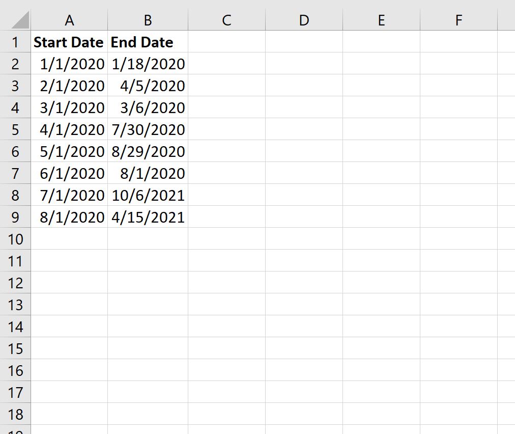 Как преобразовать дни в месяцы в Excel