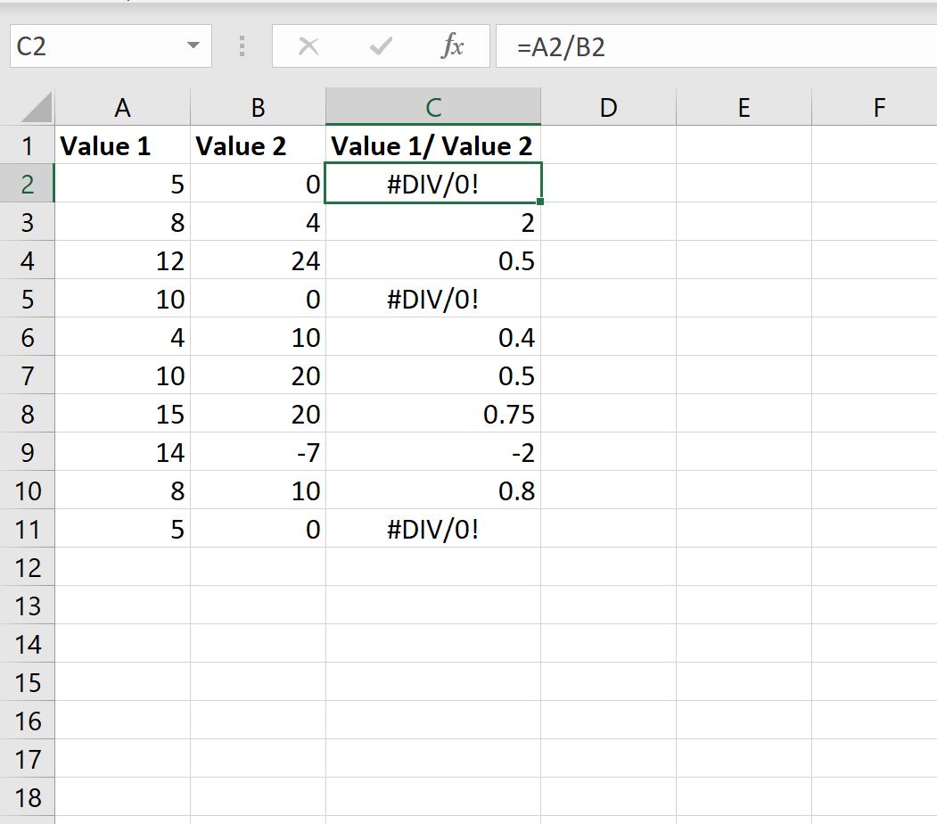 Как игнорировать #DIV/0! При использовании деления в Excel