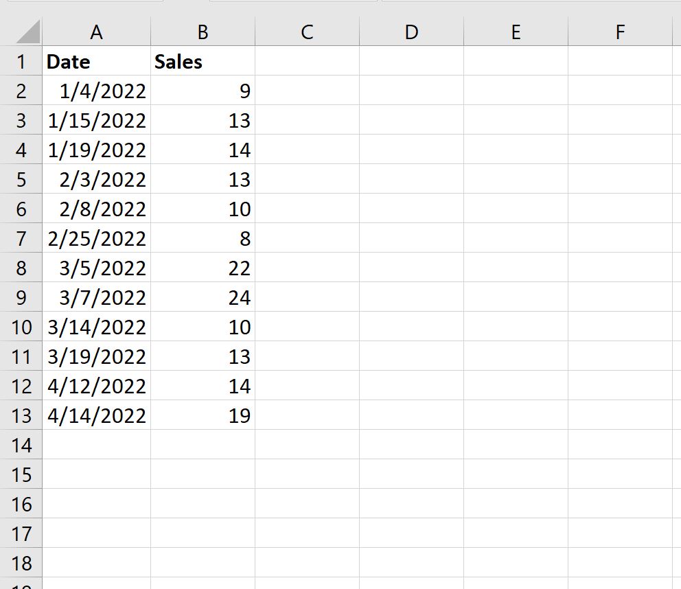 Как фильтровать даты по месяцам в Excel (с примером)