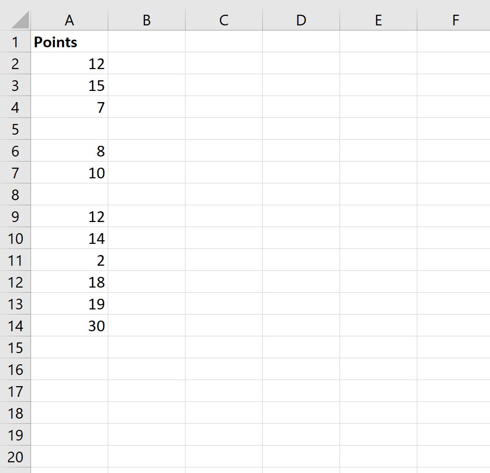 Как игнорировать пустые ячейки при использовании формул в Excel