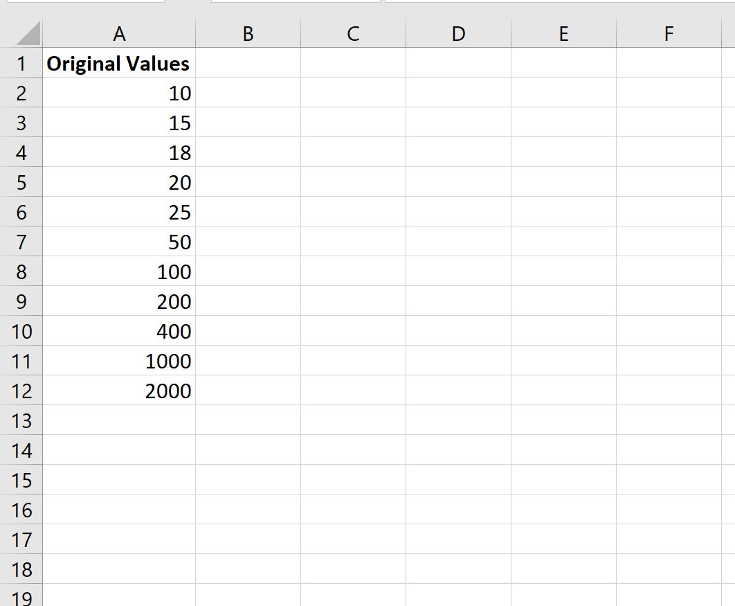 Excel: как умножить столбец на процент