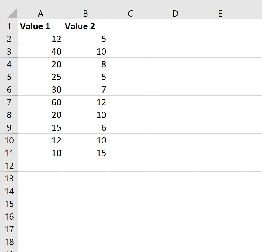 Как рассчитать коэффициенты в Excel (с примером)