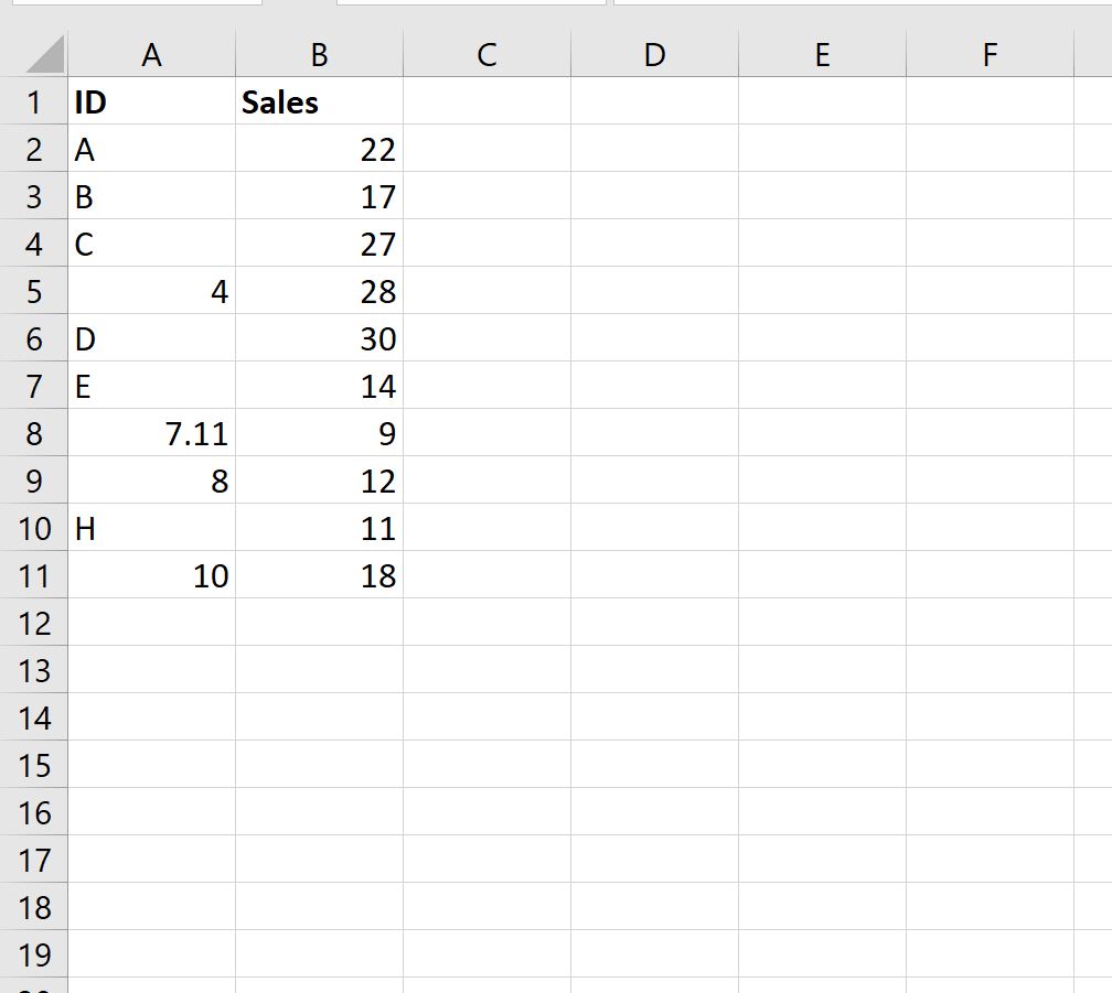 Excel: как использовать SUMIF с ISNUMBER