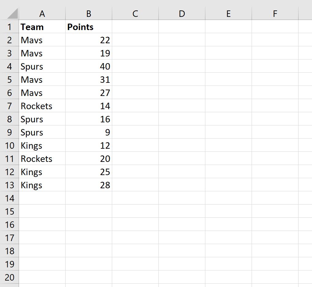 Excel: как рассчитать медиану в сводной таблице