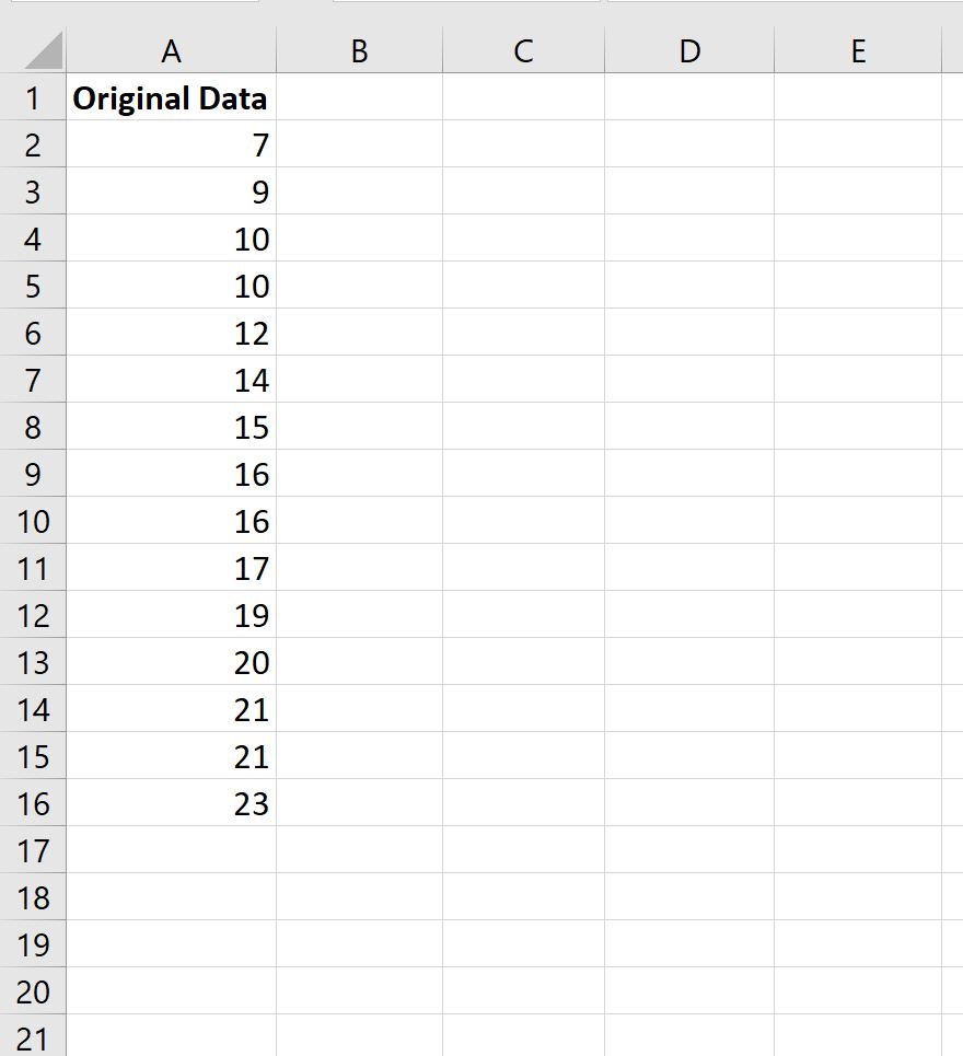 Как выполнить начальную загрузку в Excel (с примером)