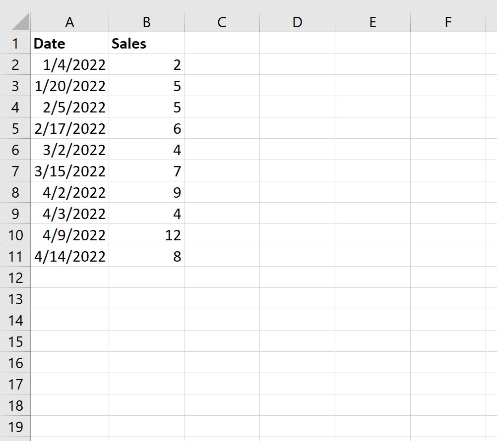 Excel: СЧЁТЕСЛИ Меньше даты