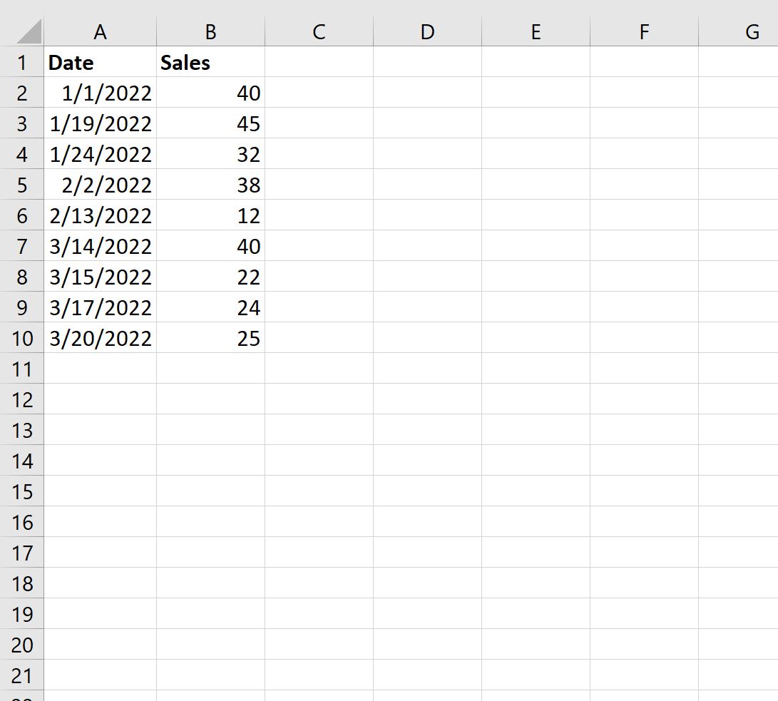 Как суммировать по месяцам в Excel (пошаговый пример)