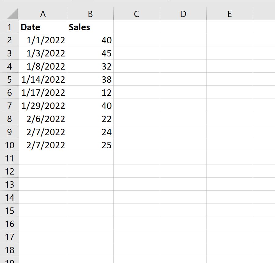 Как суммировать по неделям в Excel (пошаговый пример)