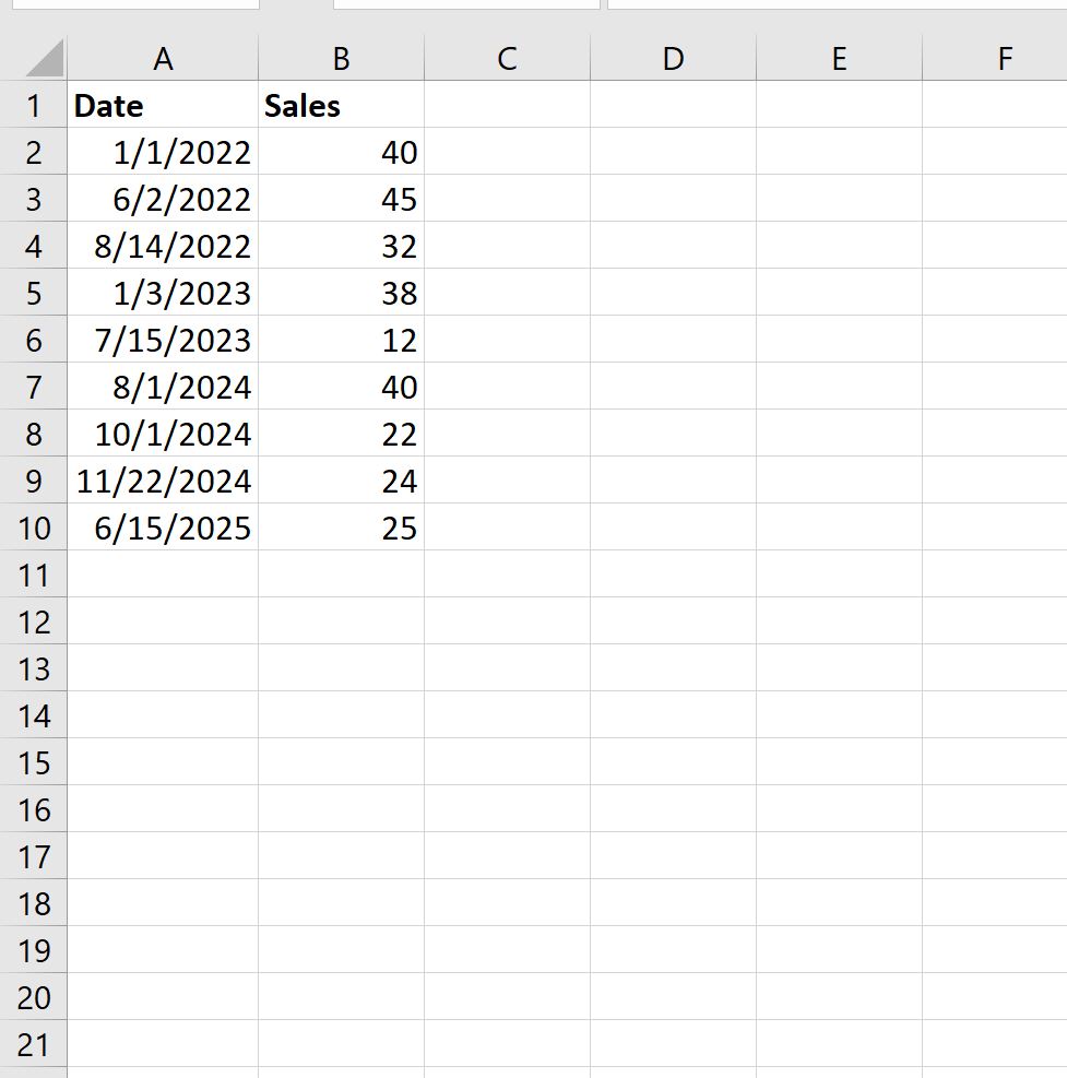 Как суммировать по годам в Excel (пошаговый пример)
