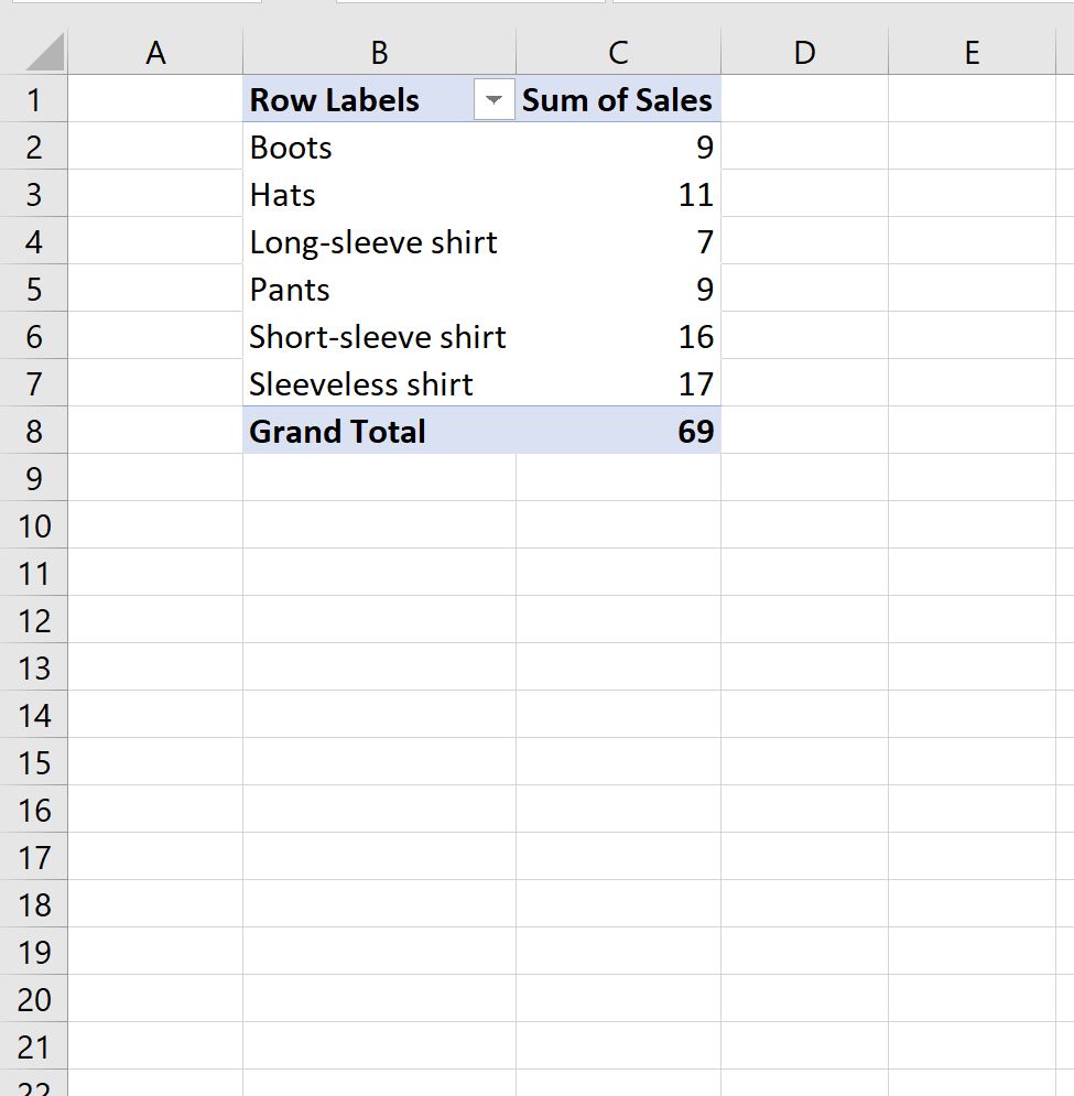 Excel: как применить несколько фильтров к сводной таблице одновременно