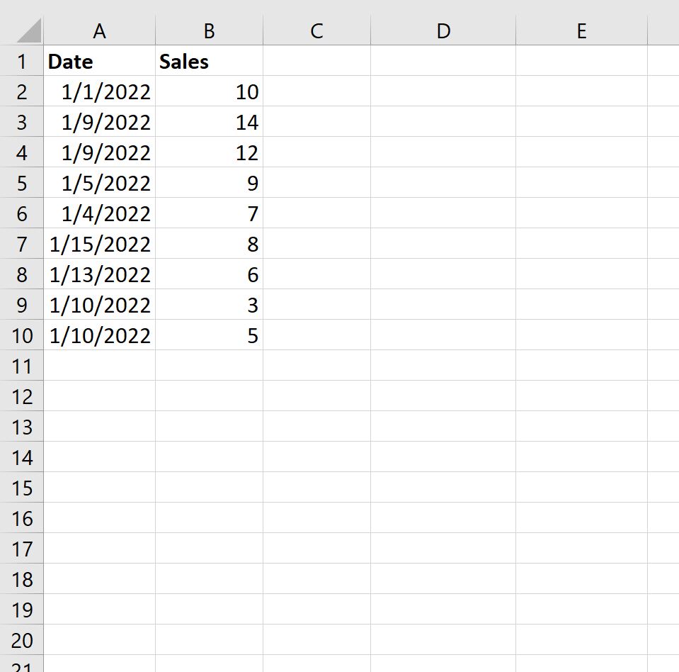 Excel: как фильтровать сводную таблицу по диапазону дат
