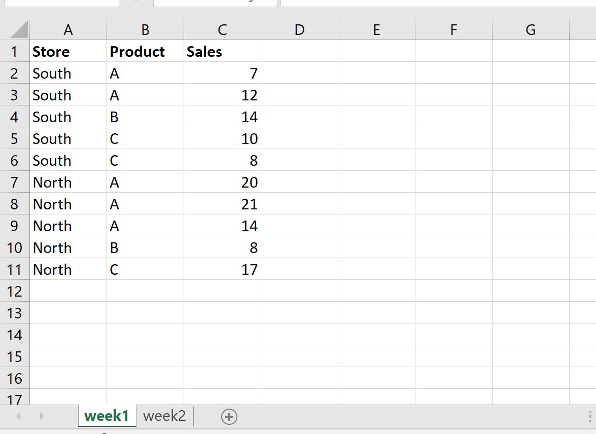 Excel: как создать сводную таблицу из нескольких листов