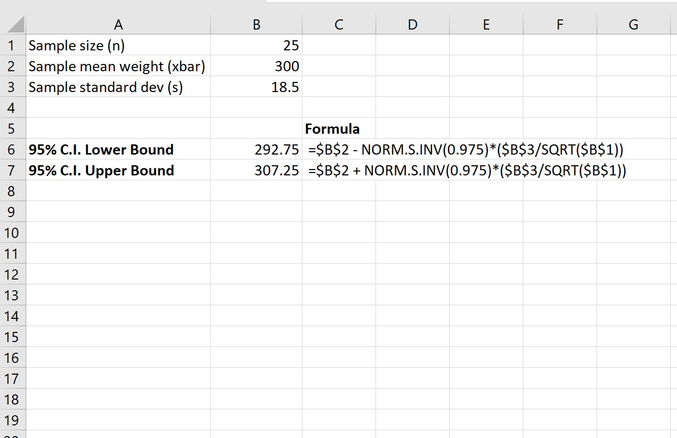 Доверительный интервал в excel. Как посчитать доверительный интервал в excel. Как построить доверительный интервал в excel. Как рассчитать доверительный интервал в excel.